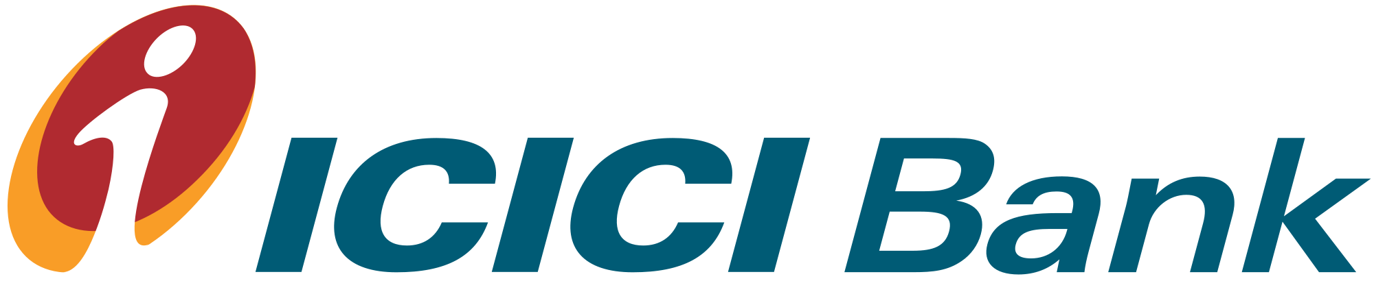 ICICI Bank